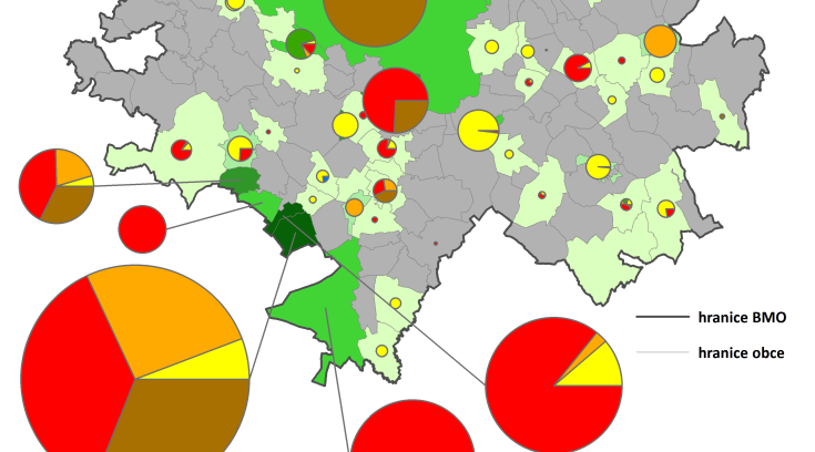 Analýzy potenciálu potravinové spolupráce na úrovni Brněnské metropolitní oblasti (2024)